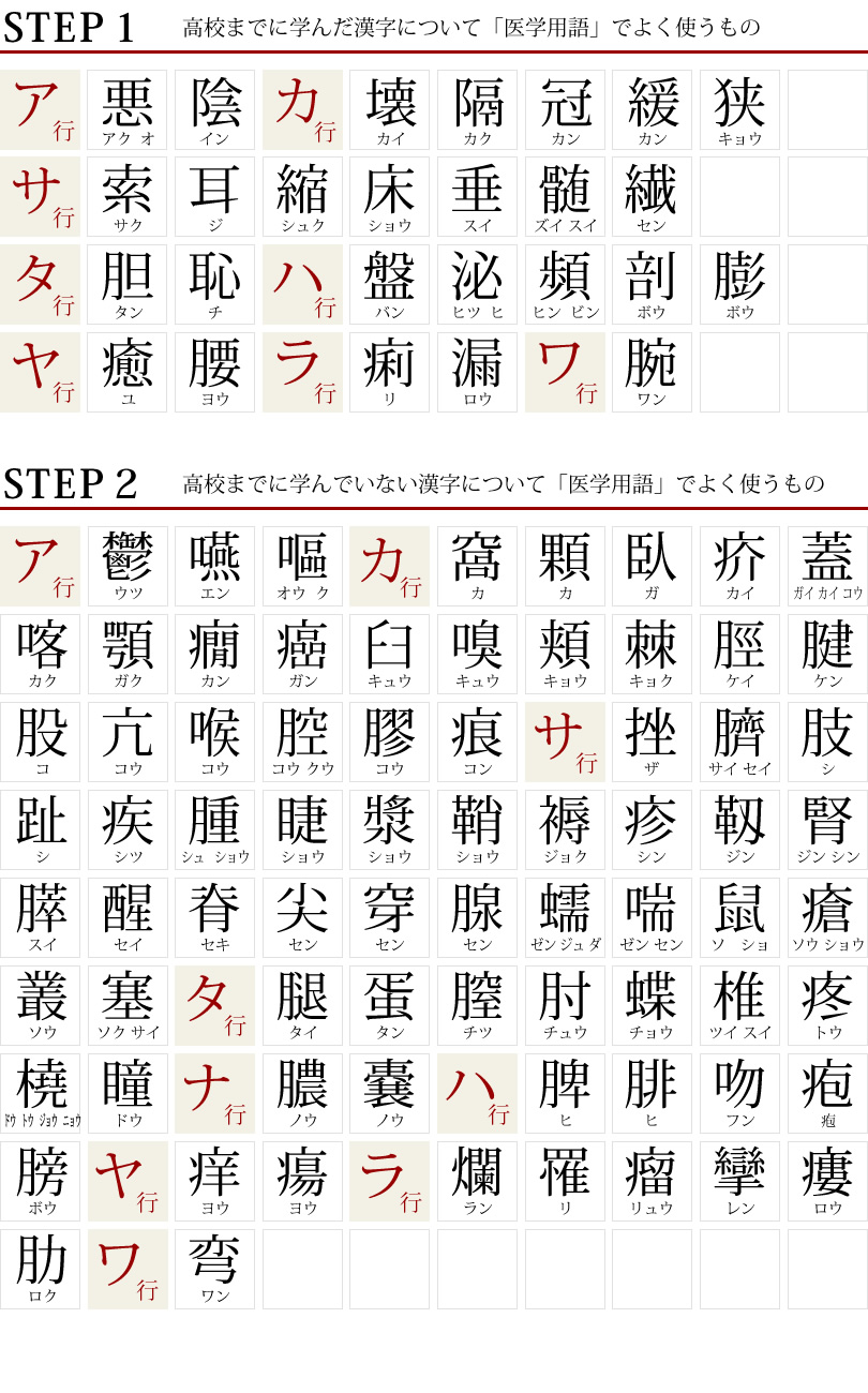 学習する漢字一覧